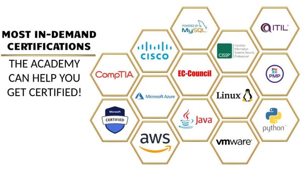 IT Courses & Certifications – Fort Lauderdale – IN PERSON OR ONLINE!